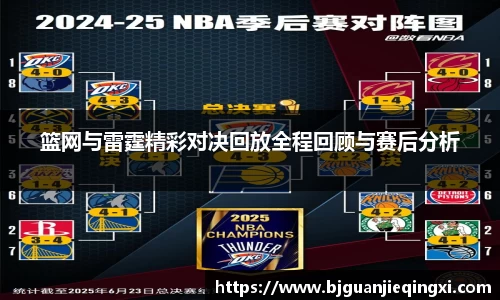 篮网与雷霆精彩对决回放全程回顾与赛后分析